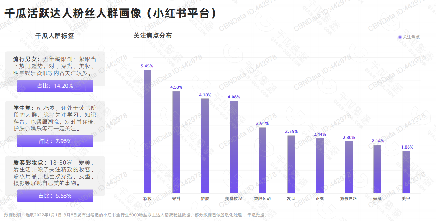 产品经理，产品经理网站